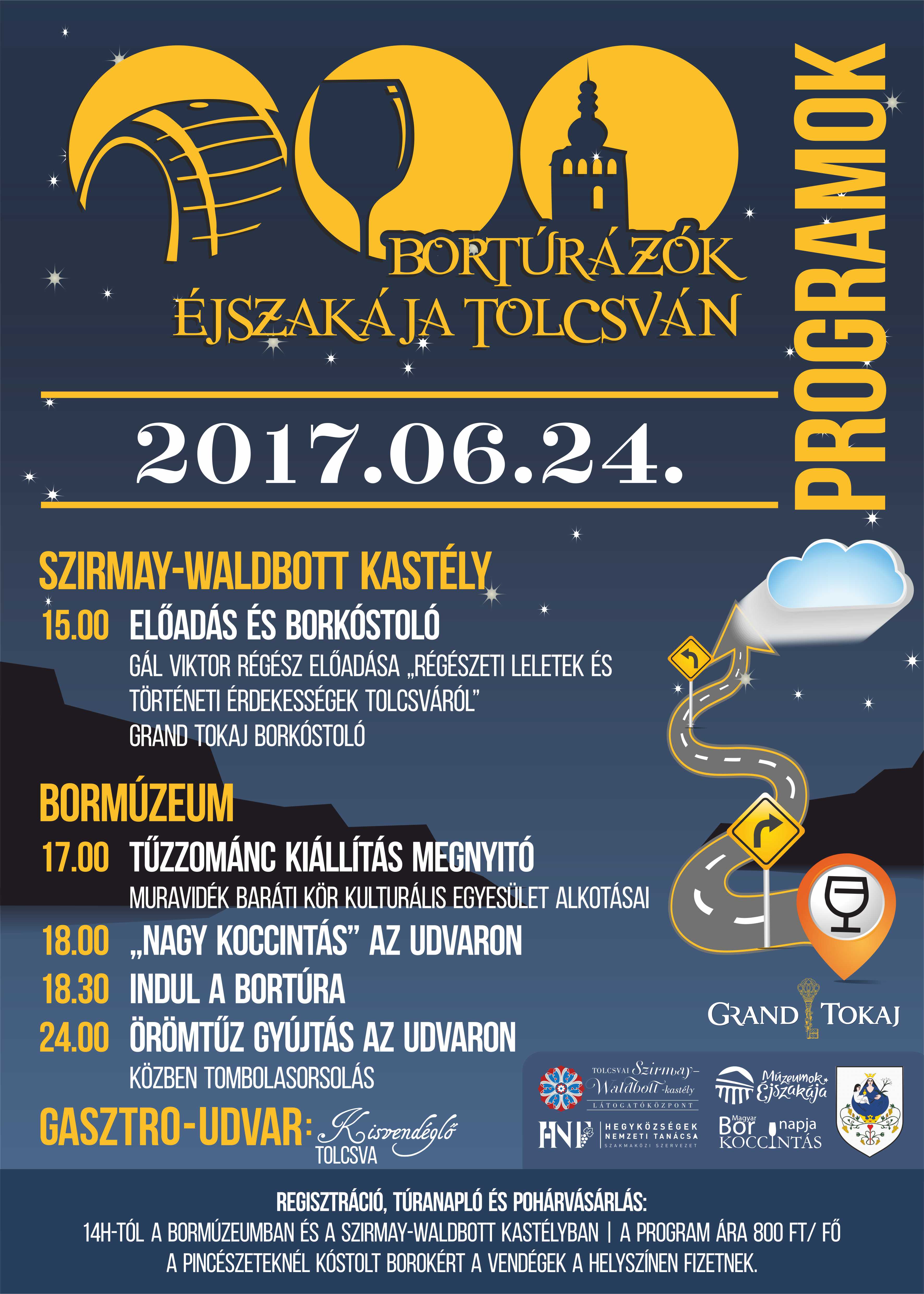 bortura 2017