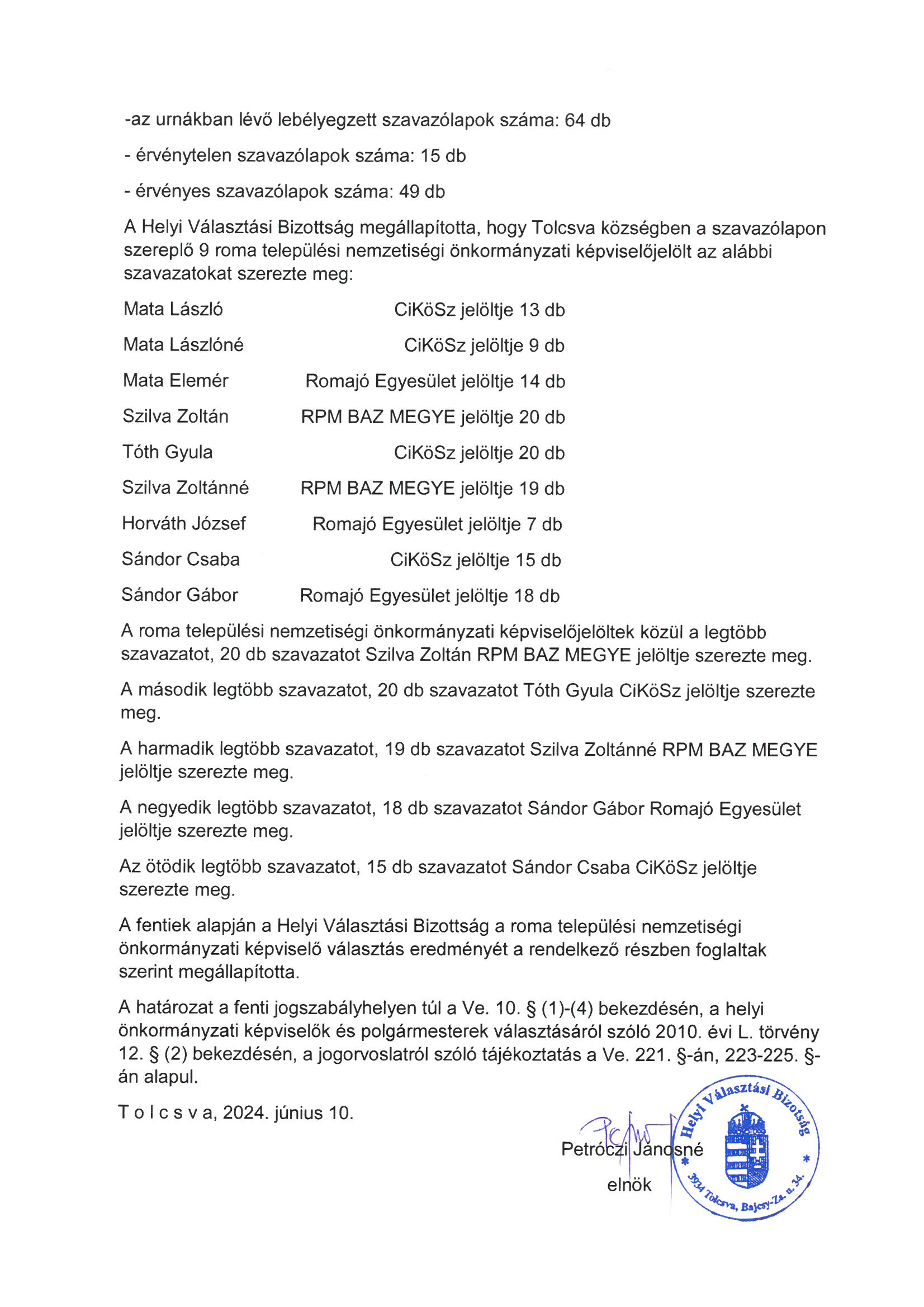 roma eredmeny tolcsva roma nemz page 1