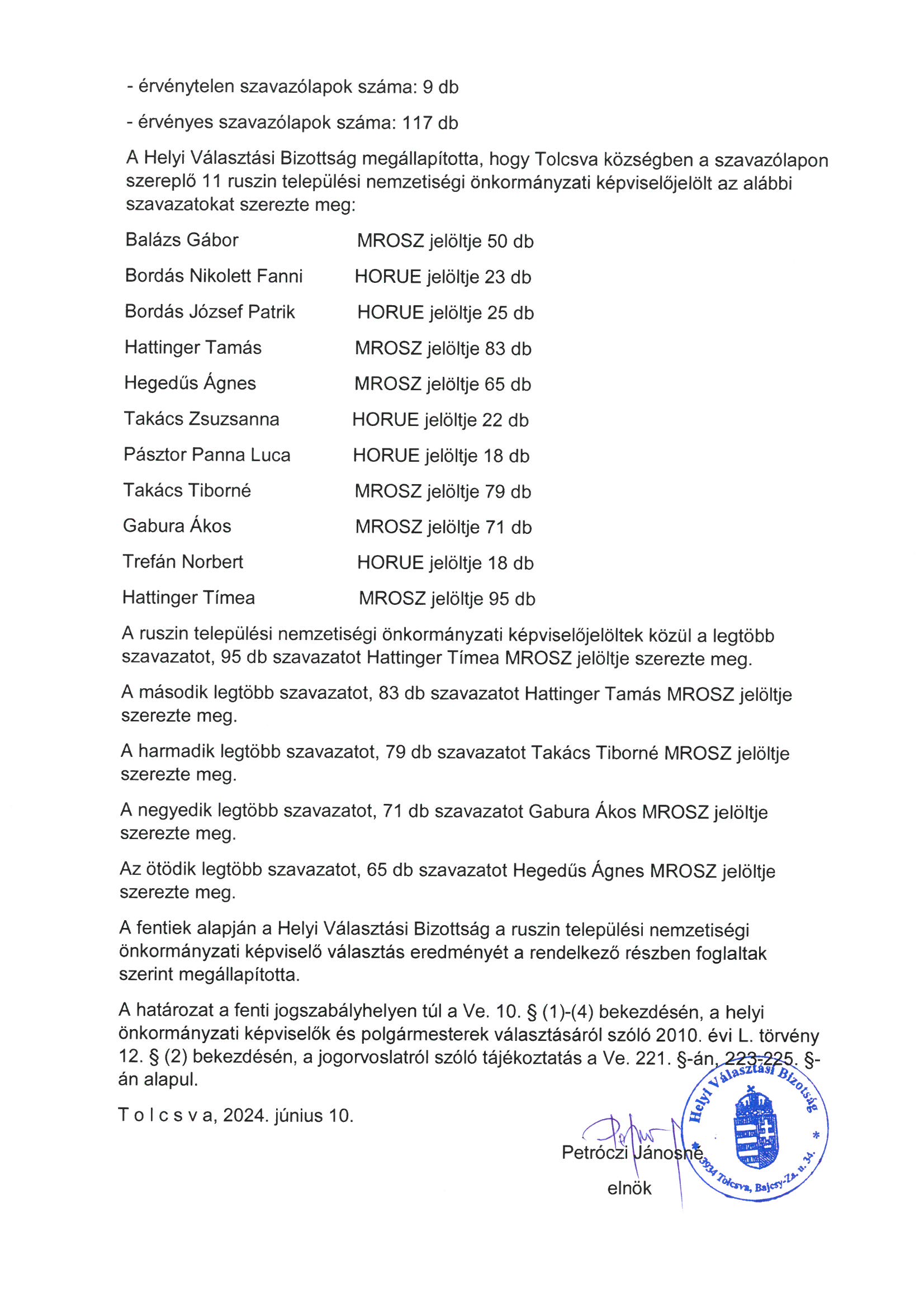 ruszin eredmeny tolcsva ruszin nemz page 1