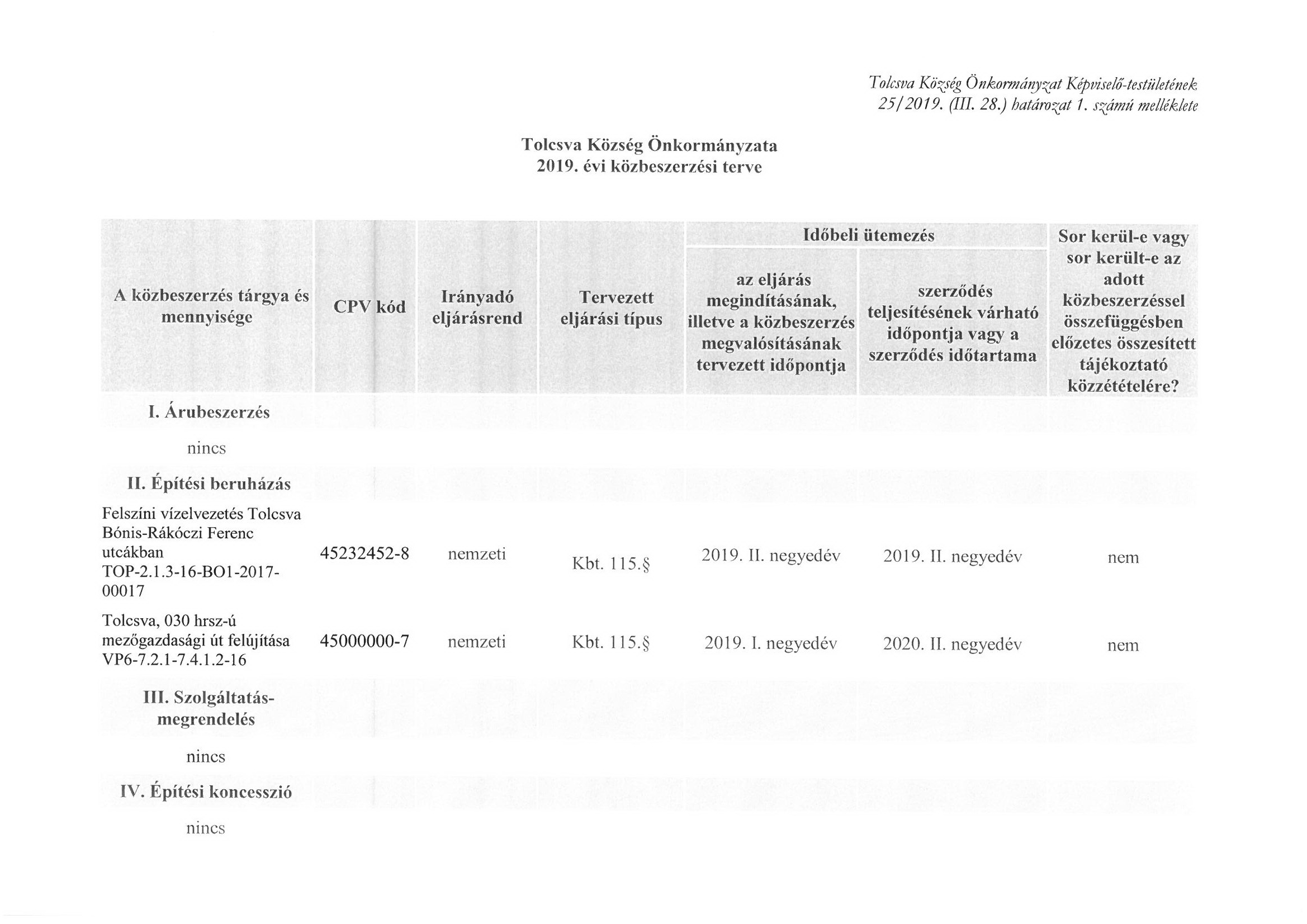 kozbeszerzes Page 1